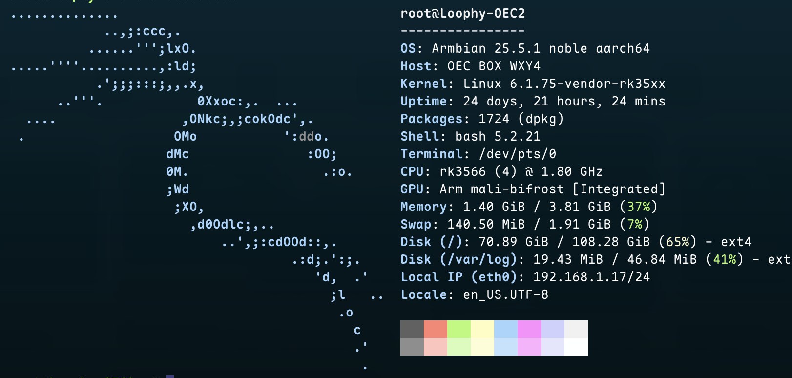 Cover Image of the Post